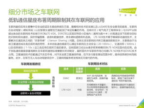 艾瑞咨詢 2019年中國商業(yè)航天通信應用發(fā)展研究報告 